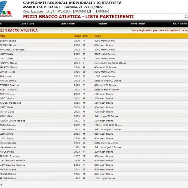 aa1517e8 463d 4c4c b682 00b489d6e3a7 600x600 - GARE GARE GARE....