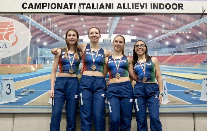 SAM 0194 - UNDER 18: IL FUTURO !